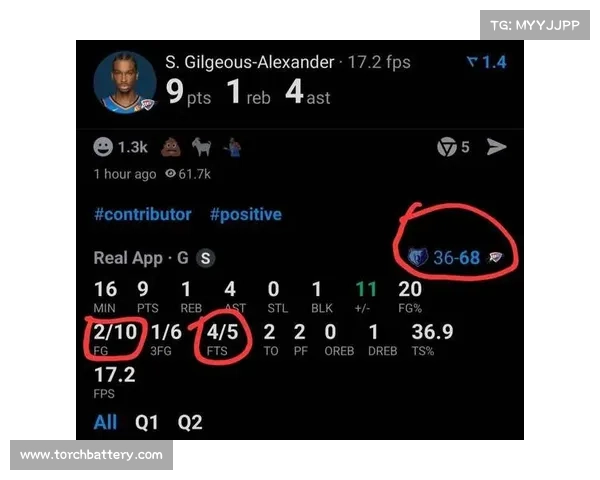 雷霆今日赛事;今日雷霆比赛结果